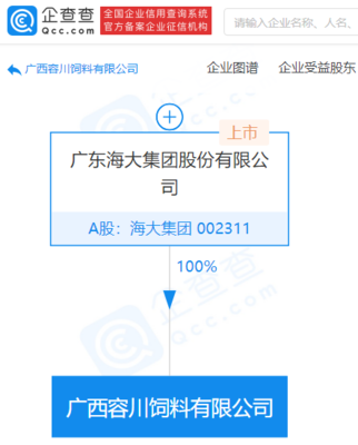海大集團(tuán)成立飼料公司，布局生物飼料研發(fā)與畜牧漁業(yè)飼料新賽道